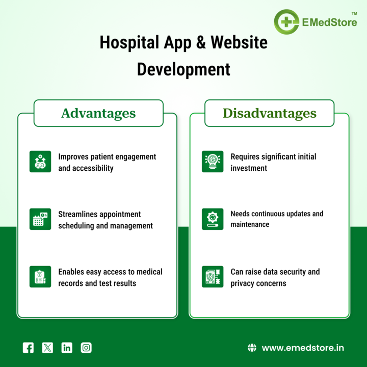 emed_pharmatech's tweet photo. "Hospital App & Website Development: Pros and Cons :iphone::computer:
Advantages: Enhanced patient access, streamlined operations,real-time updates
Disadvantages: High development costs,data security challenges
https://t.co/8YXRKUMTJx
#healthcaredigital #hospitalapp #emedstore https://t.co/MO7bLVt6F6