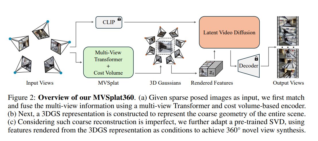 Zhenjun Zhao tweet media