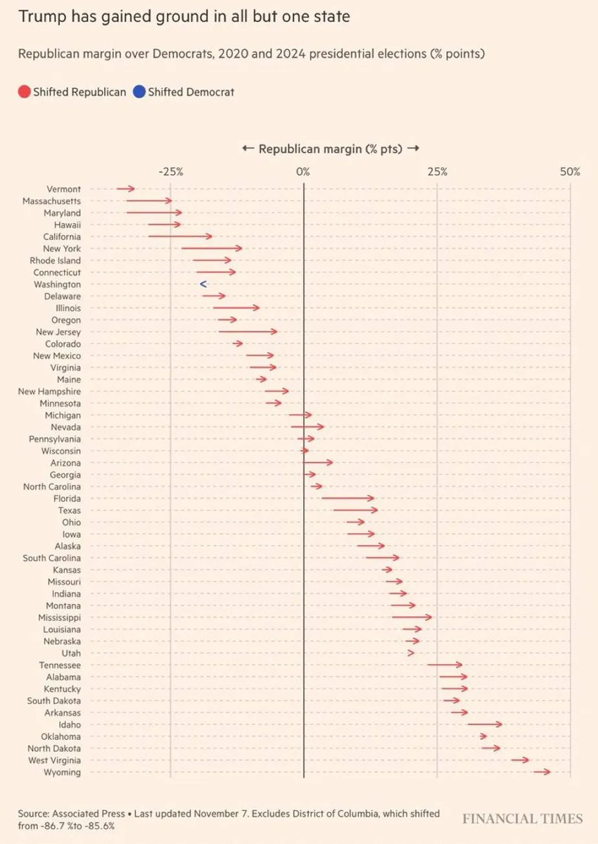 Mario Nawfal tweet media