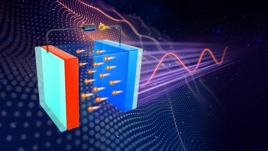 SUSTech 南方科技大学 (@sustechsz) on Twitter photo Researchers <a href="/SUSTechSZ/">SUSTech 南方科技大学</a> have developed a new method for rejuvenating electrochromic devices ⚡️ Published in <a href="/Matter_CP/">Matter_CP</a>, this #PhotoElectrochemical technique improves device lifespan, enhancing their energy-saving potential #EnergyEfficiency
Read more: newshub.sustech.edu.cn/en/html/202410… Researchers <a href="/SUSTechSZ/">SUSTech 南方科技大学</a> have developed a new method for rejuvenating electrochromic devices ⚡️ Published in <a href="/Matter_CP/">Matter_CP</a>, this #PhotoElectrochemical technique improves device lifespan, enhancing their energy-saving potential #EnergyEfficiency
Read more: newshub.sustech.edu.cn/en/html/202410…