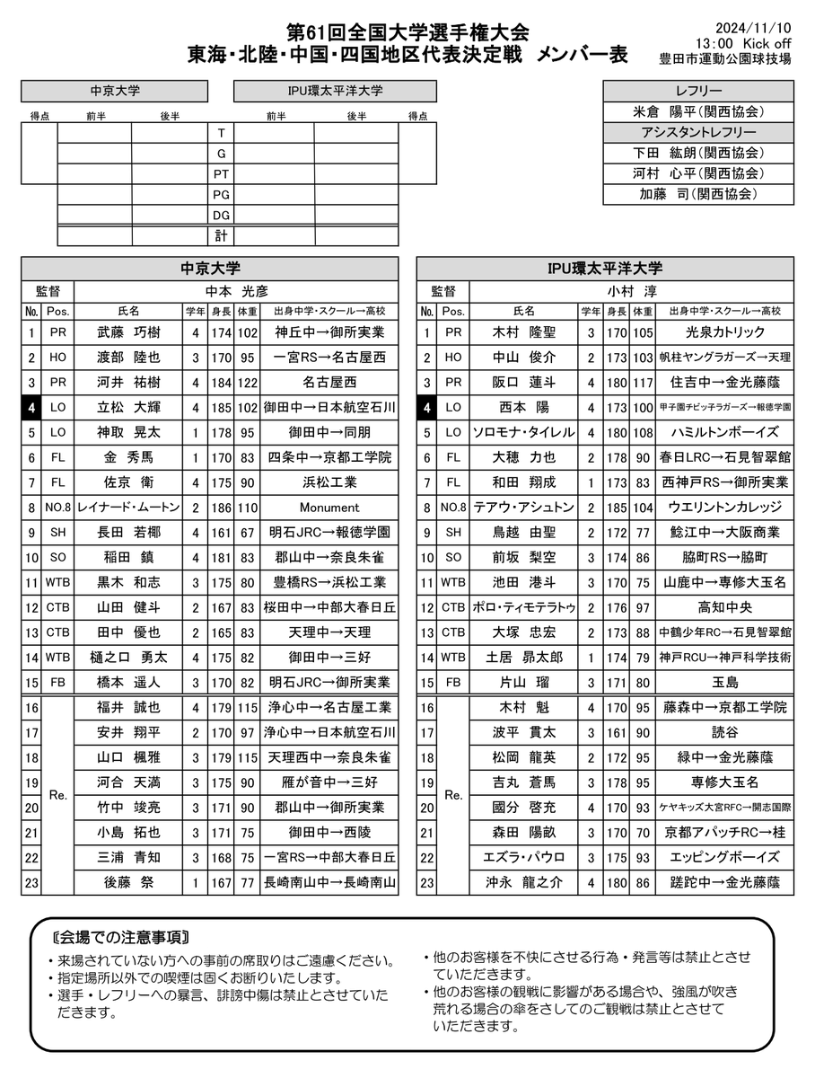 kansai_rugby's tweet photo. 【全国大学ラグビー選手権】

第61回全国大学ラグビー選手権大会
東海北陸･中国四国代表決定戦

＜試合メンバー表🏉＞
11/10（日）愛知･豊田市運動公園球技場
13:00KO 中京大学 vs 環太平洋大学

#ラグビー #RUGBY
#大学ラグビー #大学選手権
#中京大学 #環太平洋大学 #入場無料 https://t.co/725XS30v6r