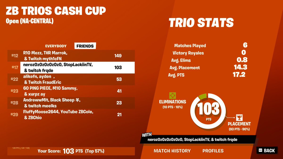 +$600 when cheaters get banned we are the best <a href="/frqde_/">frode</a> <a href="/nerofnz/">Nero</a> 😈