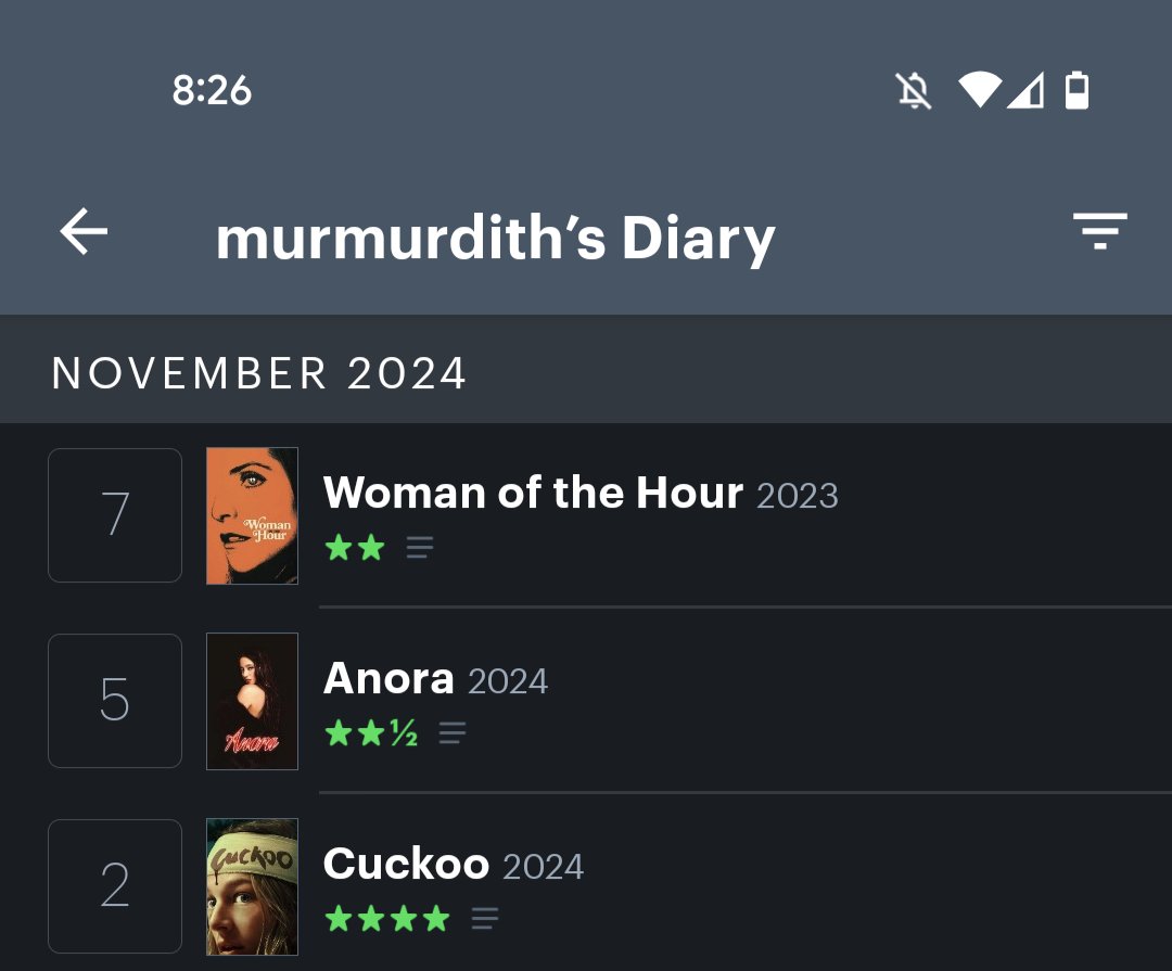 murmurdith's tweet photo. what else do I watch this month? must be about a woman looking over her left shoulder https://t.co/Bb5HrxwnXx