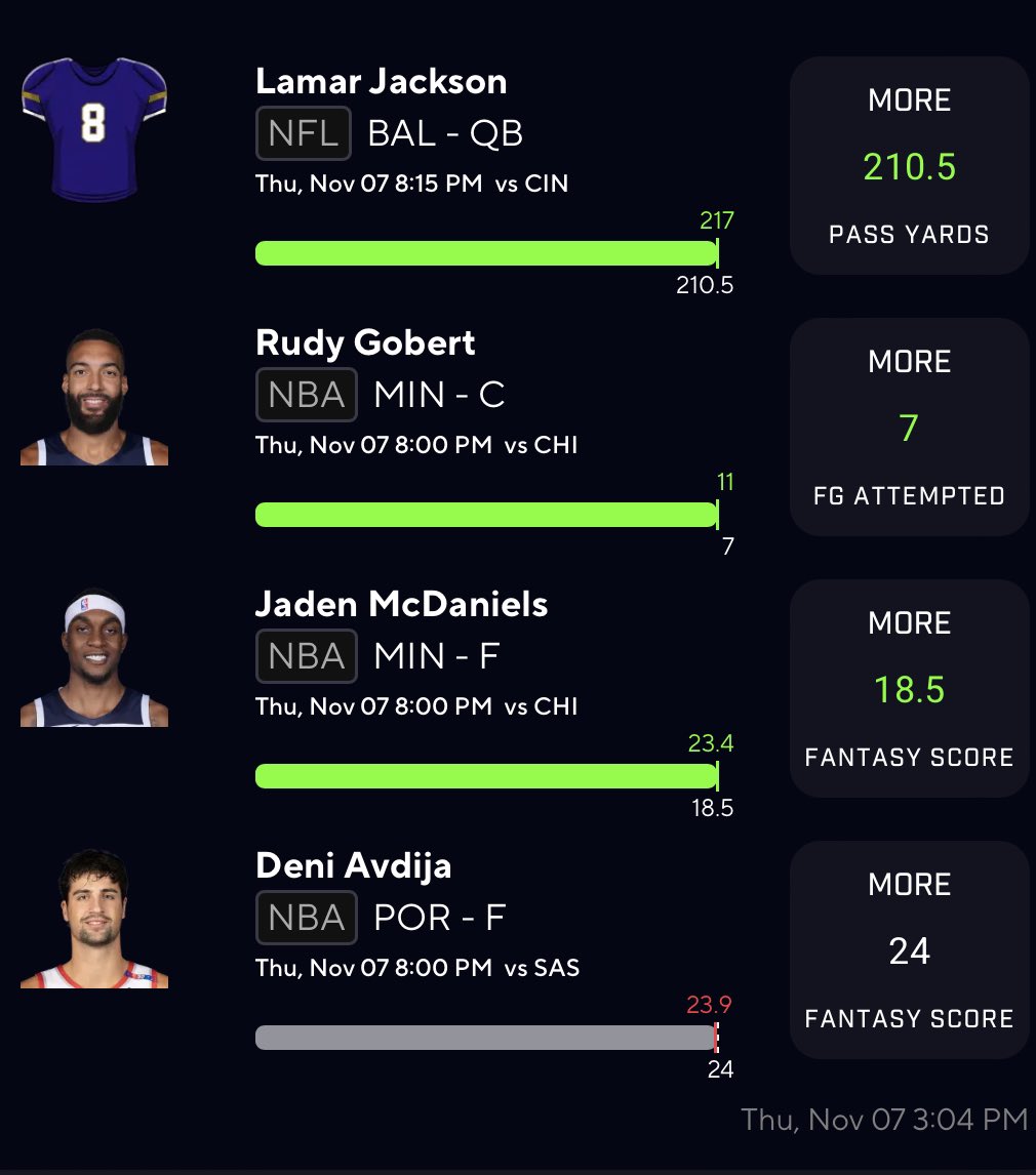 BreadmakerBets's tweet image. broo