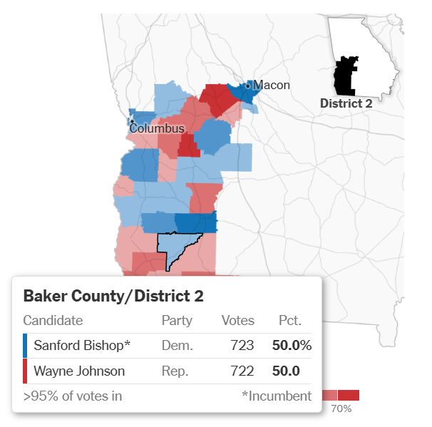 OregonMapGuy's tweet photo. Sanford Bishop wins Trump +20 Baker County by 1 vote https://t.co/LFn3Za42LF