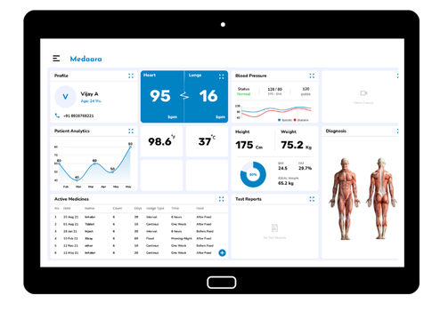 Medaaratech's tweet photo. @Medaaratech  #Drapp and #Patientapp communicate each other without internet using #DDMADS a patented technology to have unlimitted and fastest #medicalrecords without Internet and centralize EHR/MHR. This #Digitalhealthcare solution also can be connected with #remoteminiclinic . https://t.co/JzJ381fuut