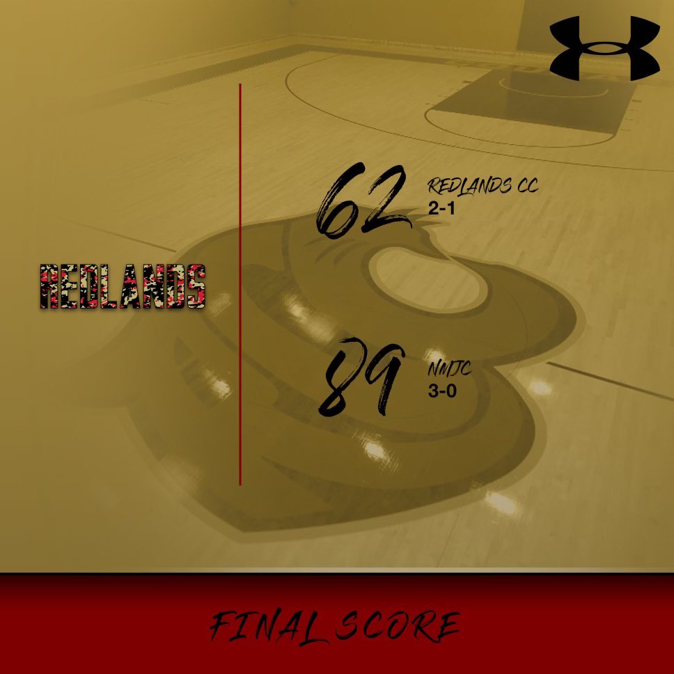 Redlands Cougars MBB tweet media