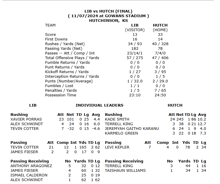 Coach Nac tweet media