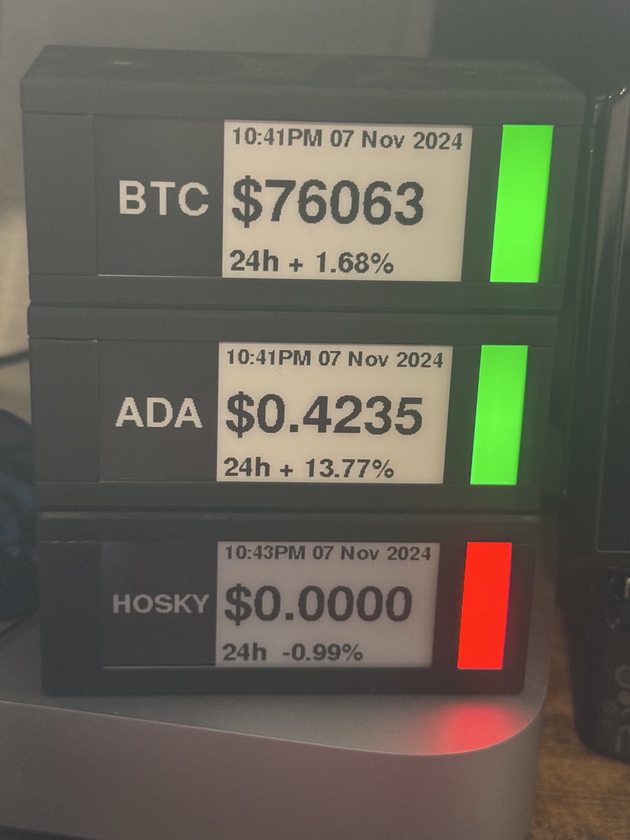 Why is crypto pumping?