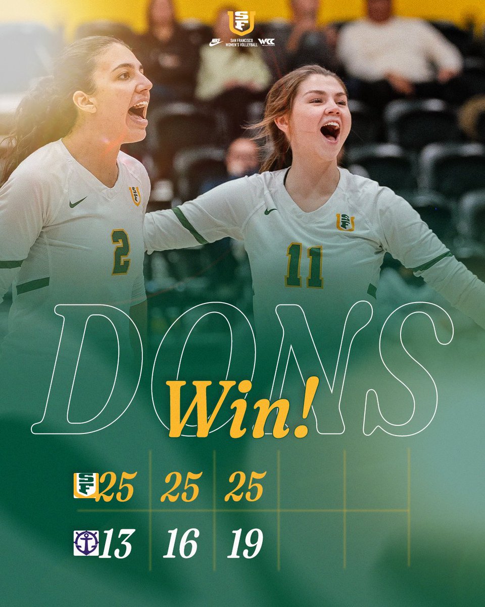 DONS WIN! 🙌

#USFDons | #WCCsports