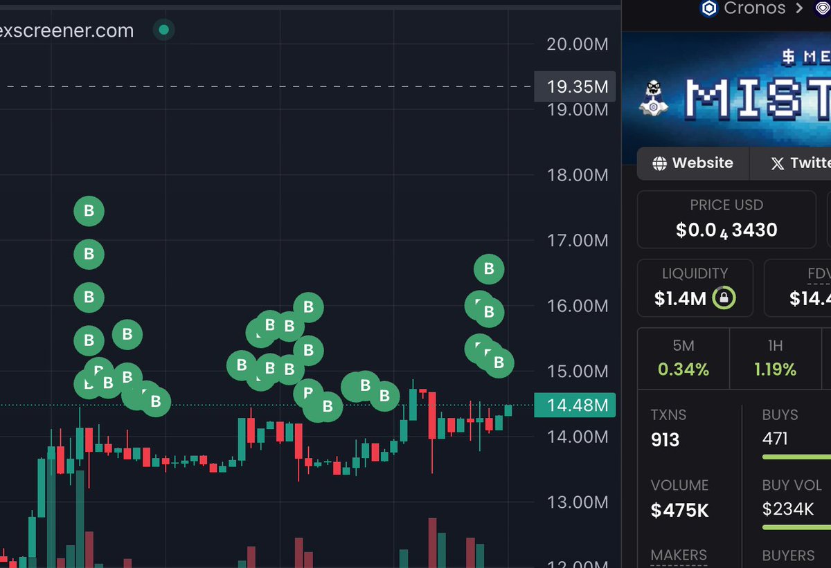 DCA1000X 🐈 tweet media