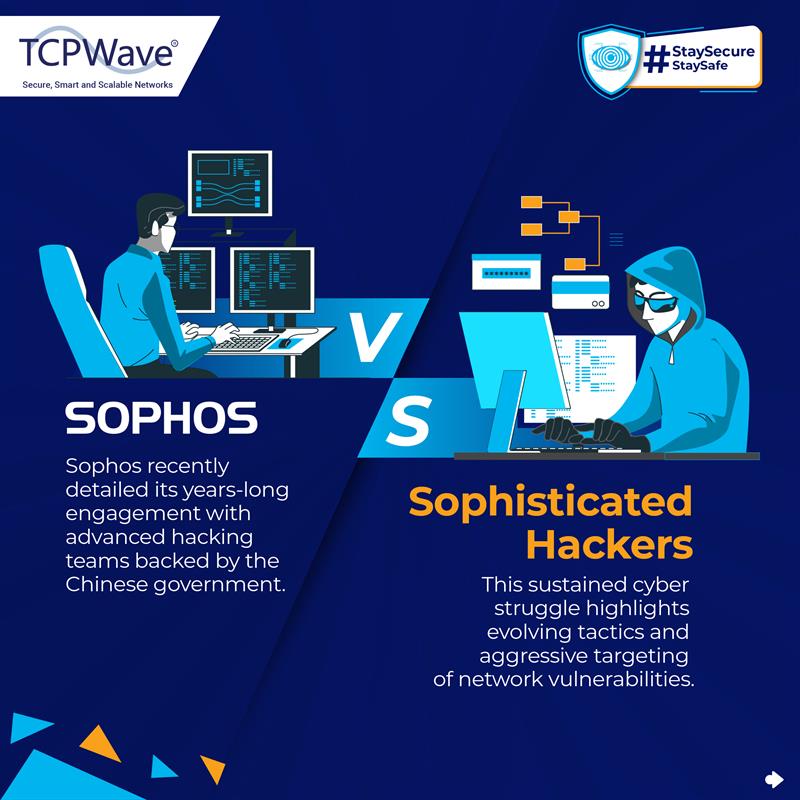 TCPWave tweet media