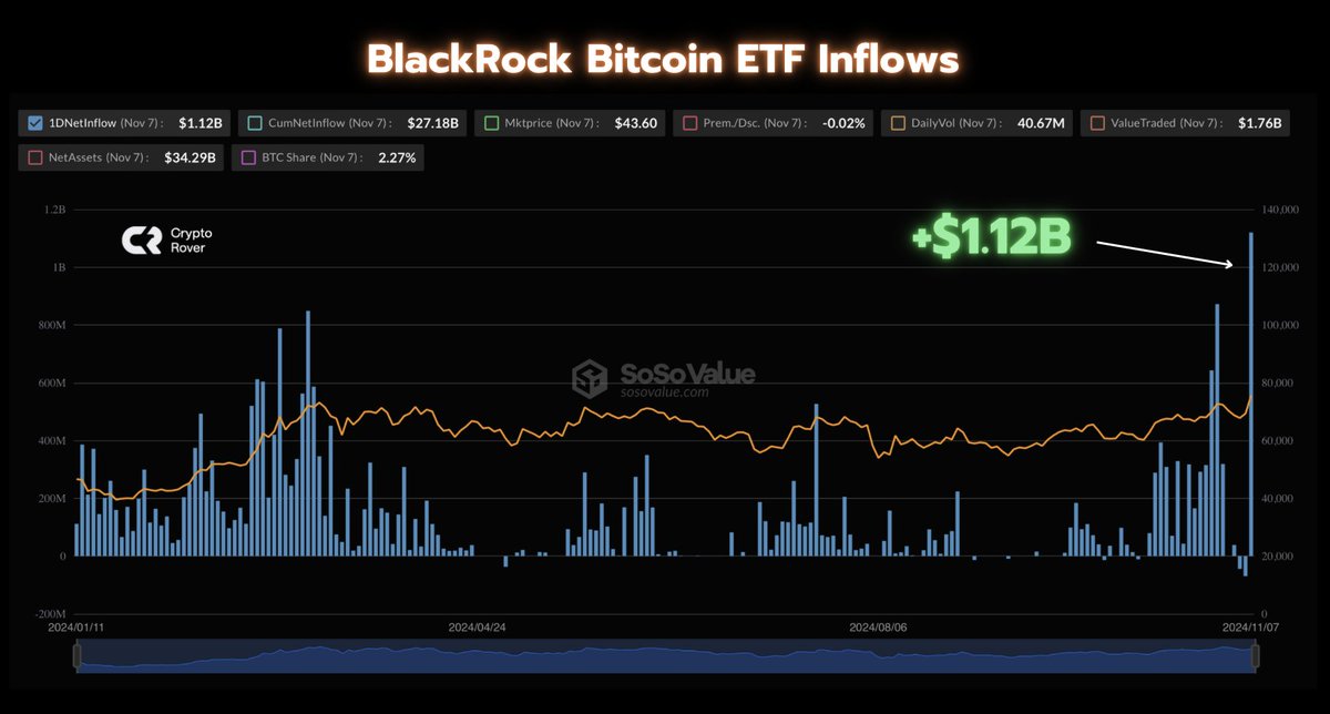Crypto Rover tweet media