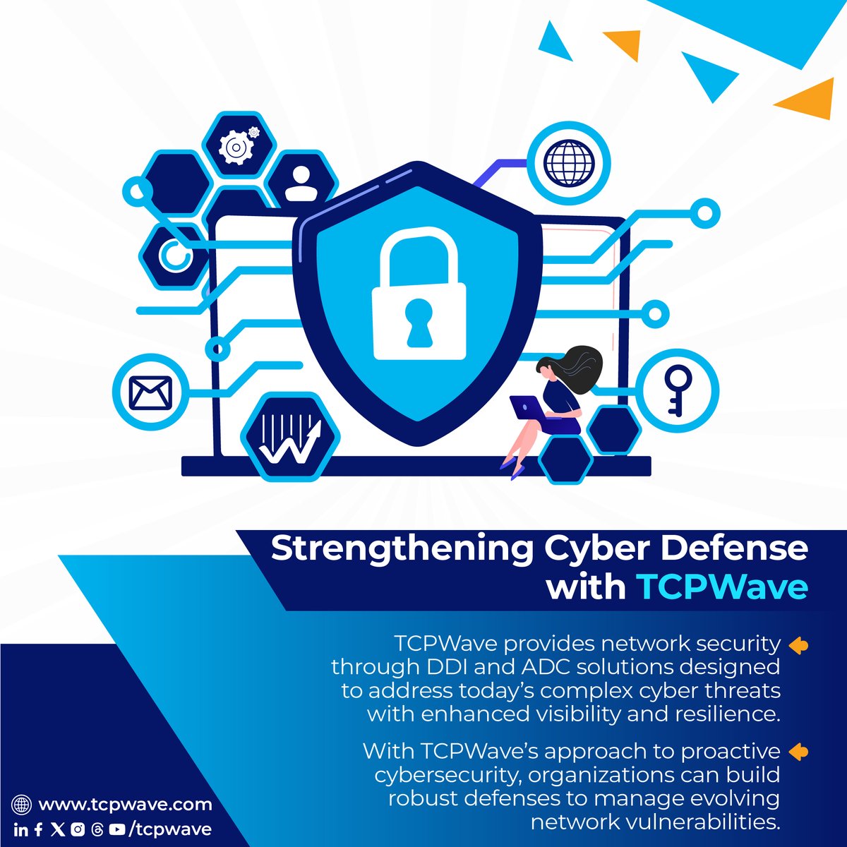 TCPWave tweet media
