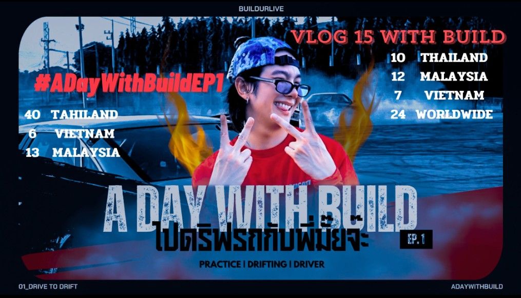 Trend4Biu's tweet photo. [07102024]
~`°สรุปเทรน°`~
งาน  vlog ดริฟต์รถสุดเท่

Keyword : VLOG 15 WITH BUILD

🌍  Worldwide 2️⃣4️⃣
🇹🇭  Thailand 1️⃣0️⃣
🔹 Vietnam  7️⃣
🔹️ Malaysia  1️⃣2️⃣

Hashtag : #ADayWithBuildEP1

🇹🇭  Thailand 4️⃣0️⃣
🔹 Vietnam  6️⃣
🔹️ Malaysia  1️⃣3️⃣

  VLOG 15 WITH BUILD  ➡️ 35.8 K
 #ADayWithBuildEP1 ➡️ 36 K

#Beyourluve
#BuildJakapan #trend4biudata
@JakeB4rever