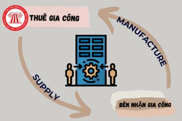 Series cùng nhau làm ăn

Bài 1: Có vốn, có đầu óc, chưa có xưởng, làm gì để ra tiền

1. Ở Hongkong, nền kinh tế nằm trong tay các gia tộc. Đời đầu, nếu là 1 hiệu thuốc bắc, các đời sau biến nó thành tập đoàn dược. Gia tộc Lý Gia Thành, ban đầu là cửa hàng