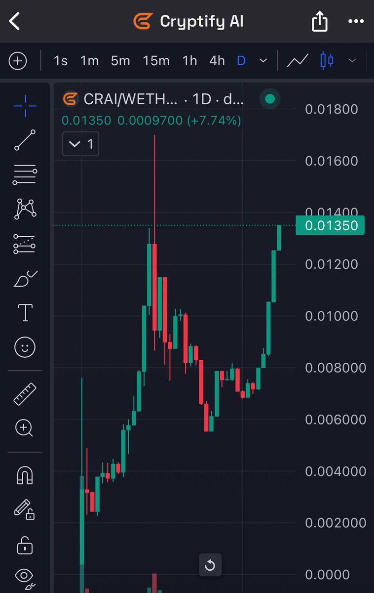 cryptouncommon tweet media