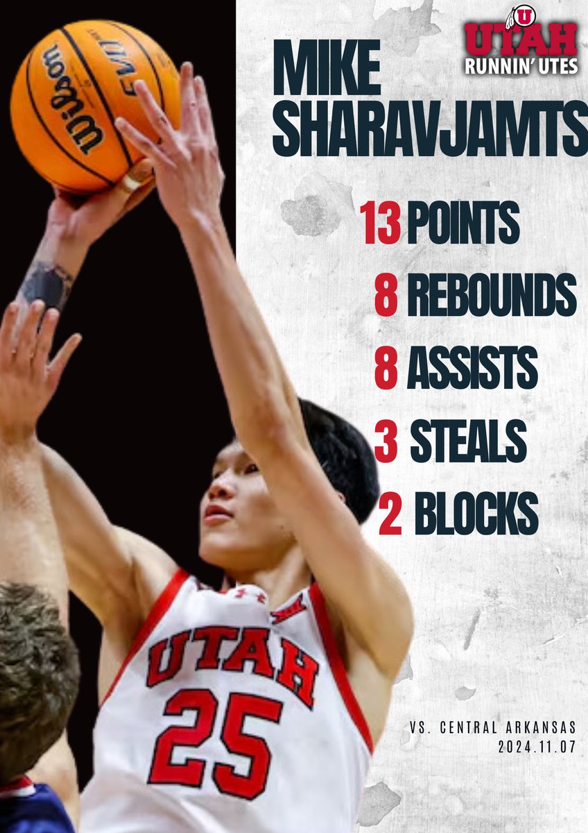 Улирлын 2 дахь тоглолтын үзүүлэлтүүд. 98:63 харьцаатай хожлоо. <a href="/Sharavjamts55/">SHARK</a> <a href="/UtahMBB/">Utah Basketball</a>