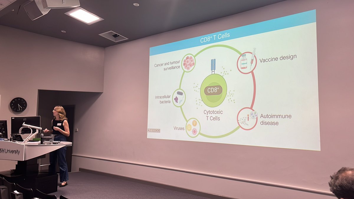 GRAS Lab (@graslab) on Twitter photo Last session on adaptive immunity and therapeutics <a href="/The_VIIN/">VIIN</a>
Starting with <a href="/BrigDoesScience/">Brigette Duckworth</a> <a href="/WEHI_research/">WEHI (Walter and Eliza Hall Institute)</a> tracking the #memory #TCELL ๐ฌ
Fantastic work with beautiful images of #TCELL as always from <a href="/groomlab/">Joanna Groom</a> โค๏ธ Last session on adaptive immunity and therapeutics <a href="/The_VIIN/">VIIN</a>
Starting with <a href="/BrigDoesScience/">Brigette Duckworth</a> <a href="/WEHI_research/">WEHI (Walter and Eliza Hall Institute)</a> tracking the #memory #TCELL ๐ฌ
Fantastic work with beautiful images of #TCELL as always from <a href="/groomlab/">Joanna Groom</a> โค๏ธ
