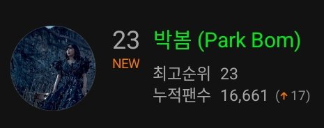 seaaa_lion_'s tweet photo. MelOn Female Solo Chart:
Nov 7, 2024

#23 PARK BOM (NEW)

*keep on streaming I WANT U BACK 🔥

#2NE1 #PARKBOM #IWANTUBACK https://t.co/NyDbkePa32