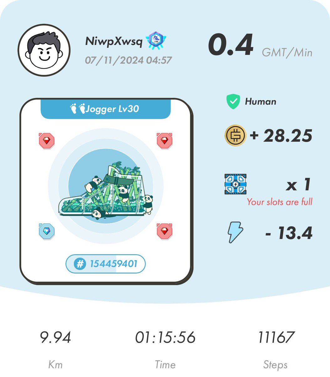 niwpx1's tweet image. STEPN 975日目 #STEPN
GST:28.51
GMT:40.81
エナジー:21.8
MB:lv6
朝15.4🏃♂️🚶♂️昼4.6🚶♂️夕1.8🚶♂️
寒くて薄い手袋を使い始めましたが、まだまだ裸足ワラーチで走れそう🦶
#STEPNActivationCode 06949798