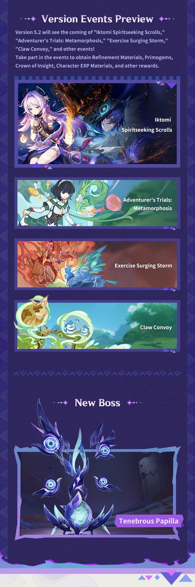 GenshinImpact's tweet photo. Genshin Impact Version 5.2 Special Program Recap
#GenshinImpact #GenshinImpact5ꓸ2

Travelers, here are the redemption codes for this Special Program!
Primogems ×100 + Mystic Enhancement Ore ×10 "6ALMWAVKLK35"
Primogems ×100 + Hero's Wit ×5 "7TLMXSD243JR"
Primogems ×100 + Mora ×50,000 "JS45ETDJLKMD"

Thank you for your support, Traveler! We'll be bringing you more news on Version 5.2! Stay tuned!

The redemption codes are valid until November 8, 2024 23:00 (UTC-5), redeem them in-game or click the link below:
https://t.co/De9pbTdQT7

*After using the redemption codes, the rewards will be sent to your in-game mailbox. The mail will expire after 30 days, so don't forget to claim your rewards in time.