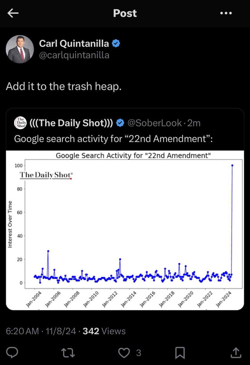 azac11's tweet photo. Sad that @carlquintanilla so triggered he’s resorted to tweeting and deleting. Give it a rest buddy. https://t.co/Uz0CEi84CB