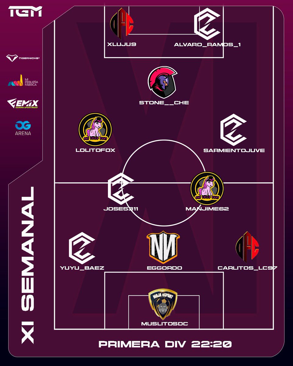 Liga TGM tweet media