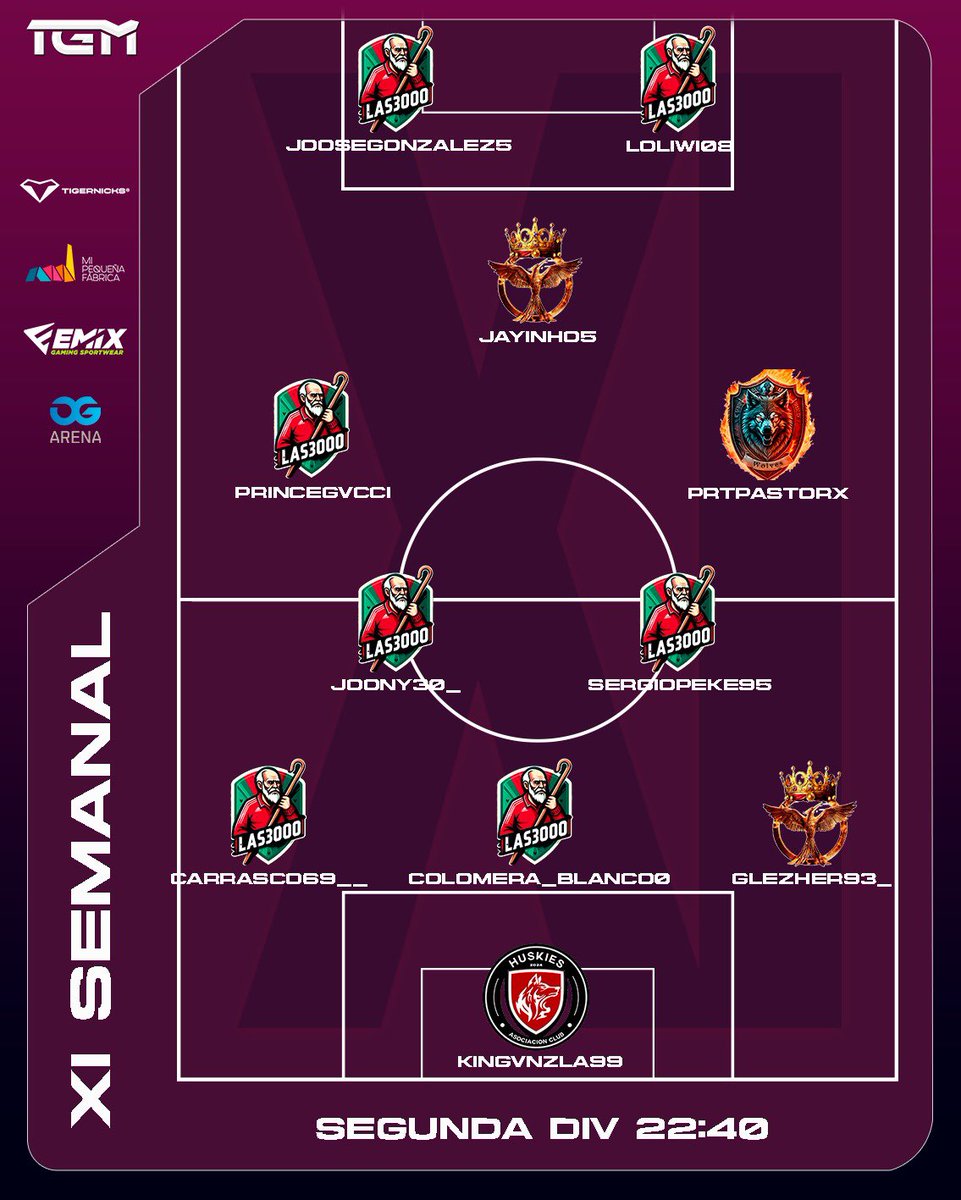 Liga TGM tweet media