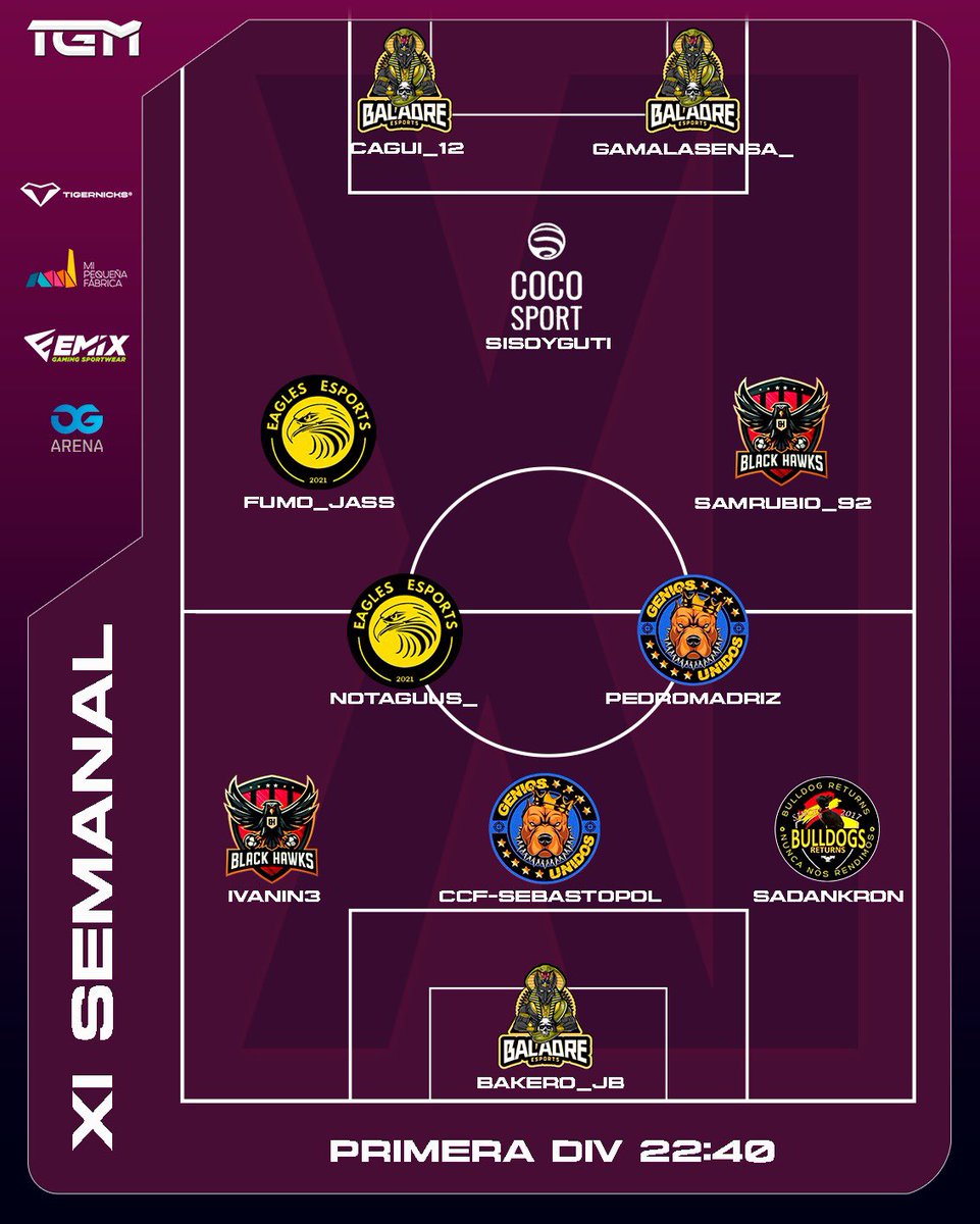 Liga TGM tweet media