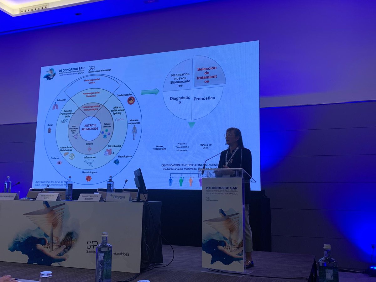 ReumaHURS's tweet photo. Inauguramos la mesa de Artritis en el 2° día del 29 Congreso SAR celebrado en Málaga, con la Dra. Chary López Pedrera exponiendo el tema "Biomarcadores en Artritis Reumatoide: presente y futuro" @HUReinaSofia @IMIBIC @SEReumatologia https://t.co/TcaEDmiFnv