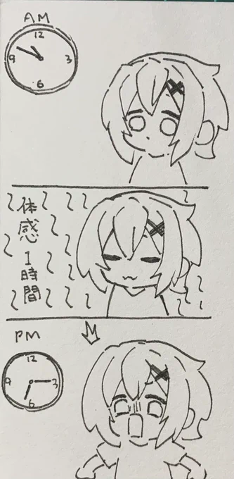 毎日体感3時間 