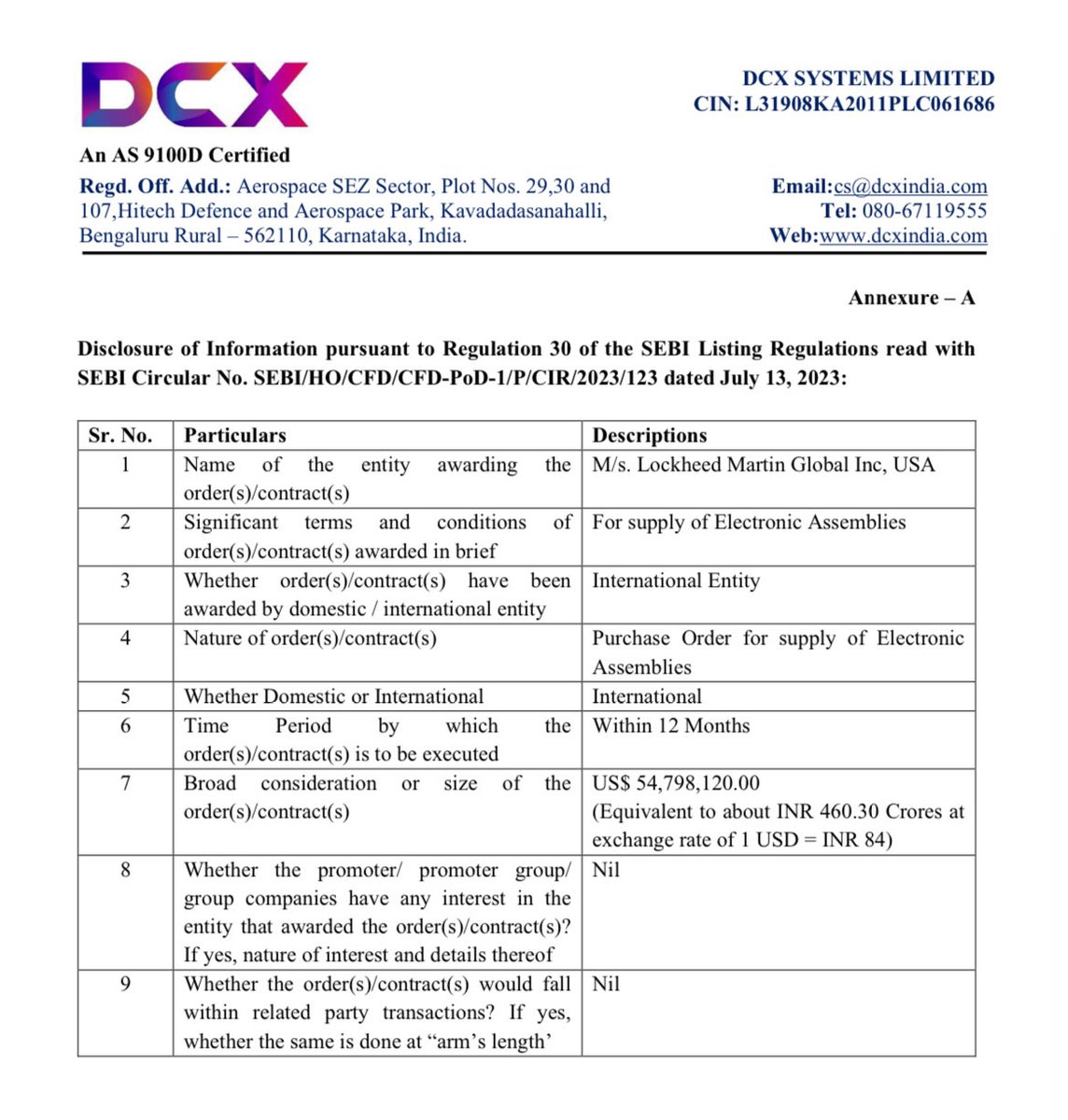 sabarisec's tweet image. DCX systems receives order for 460 crores ✅

#DCXsystems #sabarisec