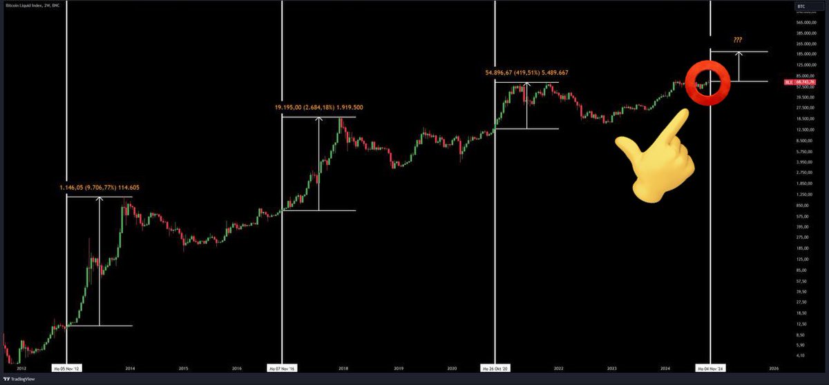 MMCrypto tweet media