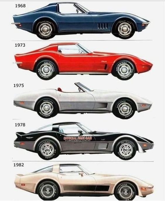 Vintage Cars Collection tweet media