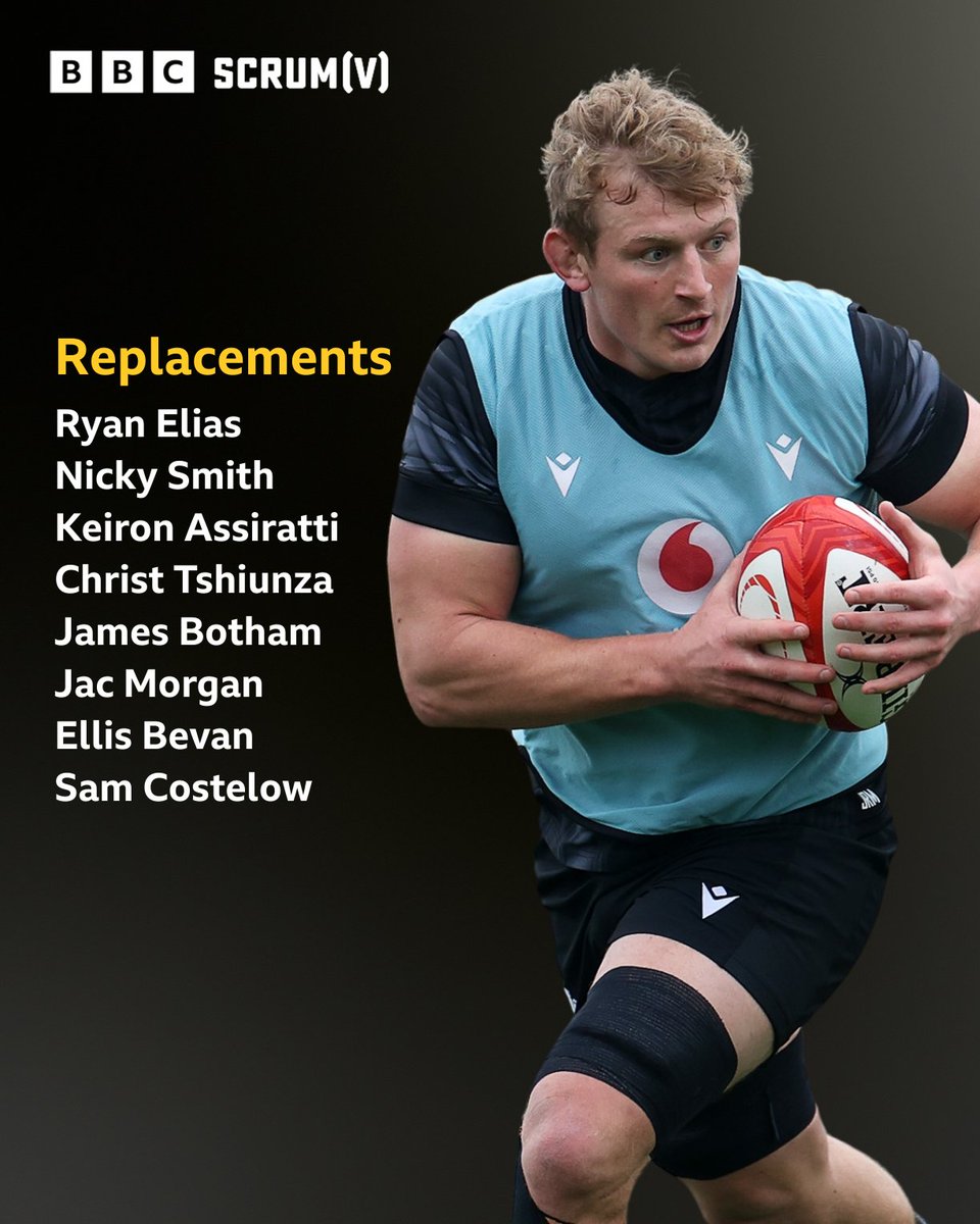 Warren Gatland has announced his team to take on Fiji this Sunday, with Scarlets wing Blair Murray set to earn his first cap in the starting XV 🏉

Thoughts on this Wales team?

#BBCRugby