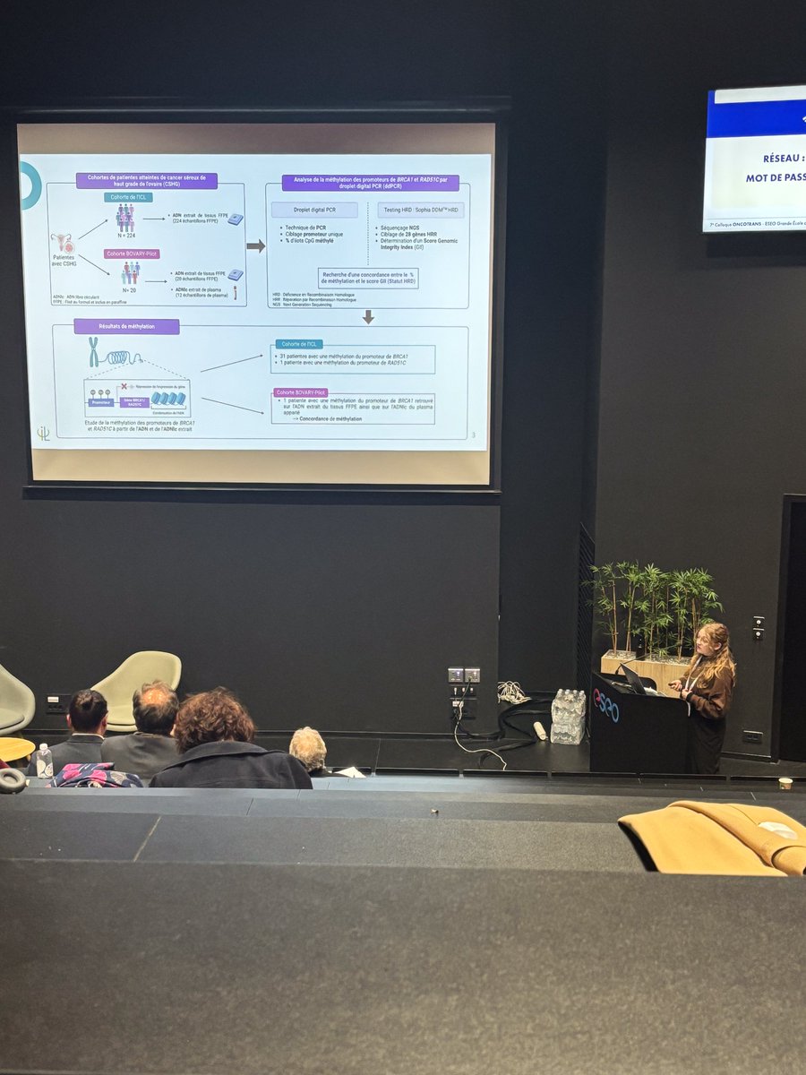 [#Expertise]
Retour en images sur les interventions de 𝐥'𝐞́𝐪𝐮𝐢𝐩𝐞 𝐝𝐞 𝐦𝐞́𝐝𝐞𝐜𝐢𝐧𝐞 𝐝𝐞 𝐩𝐫𝐞́𝐜𝐢𝐬𝐢𝐨𝐧 𝐞𝐭 𝐝𝐞 𝐫𝐞𝐜𝐡𝐞𝐫𝐜𝐡𝐞 𝐭𝐫𝐚𝐧𝐬𝐥𝐚𝐭𝐢𝐨𝐧𝐧𝐞𝐥𝐥𝐞 (<a href="/icl_lorraine/">ICL Lorraine</a>, CNRS CRAN, Fac de Pharmacie de Nancy) lors du 7ème colloque ONCOTRANS à Dijon.