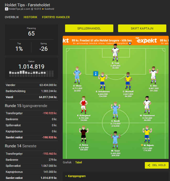 Holdet Tips tweet media