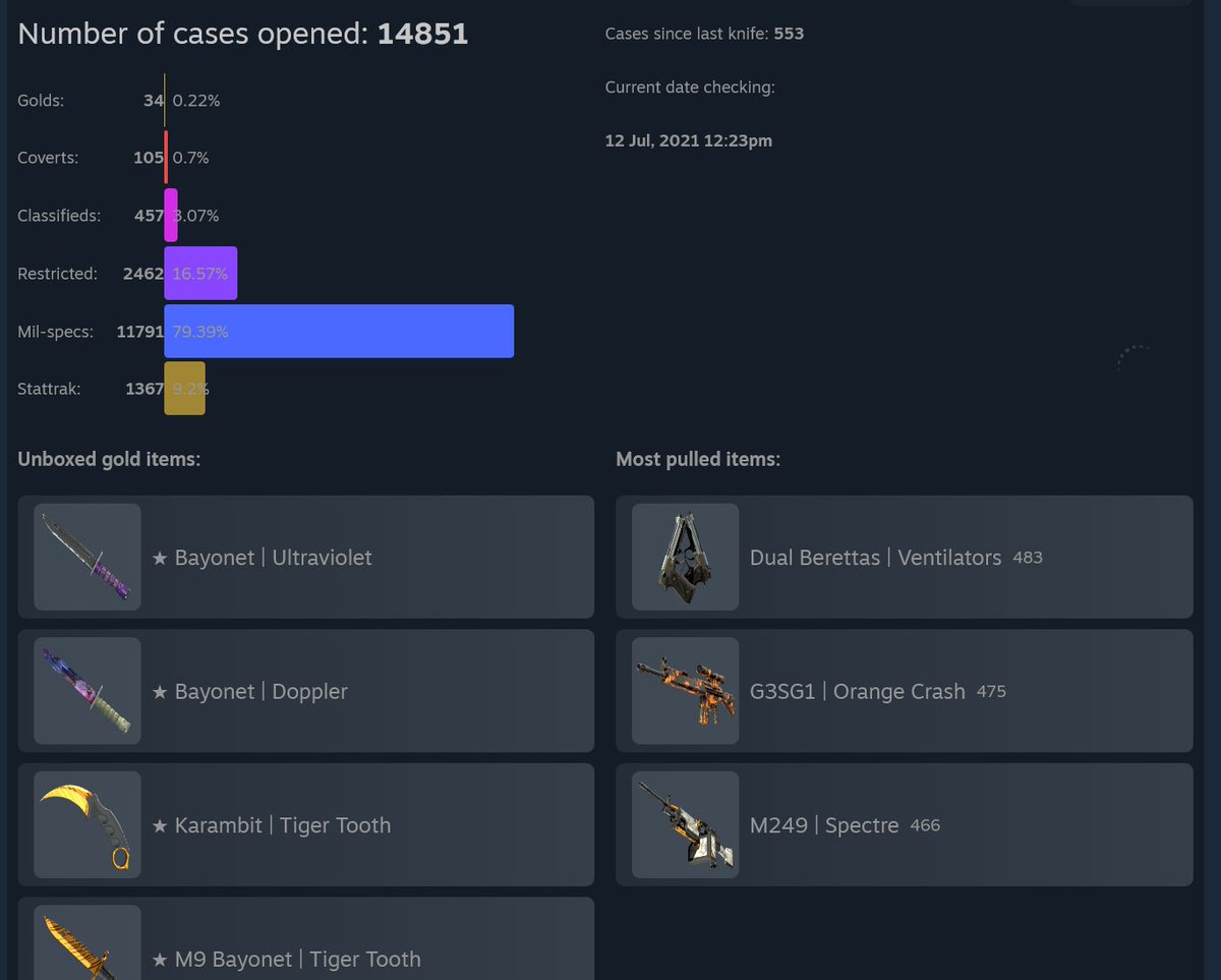 moonfighter tweet media