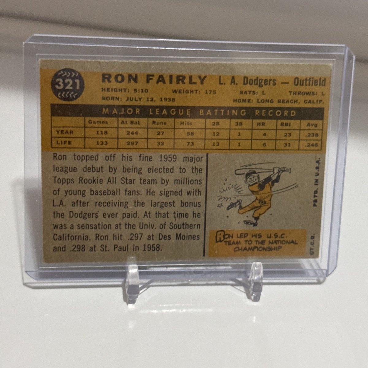 LukeTheDuke4009's tweet photo. Check out #RonFairly #1960topps #Topps #321 #LosAngelesDodgers #Vintage #BaseballCard #MLB https://t.co/RE0zBW4rG5 #eBay via @eBay https://t.co/UZyQUQQaZ7