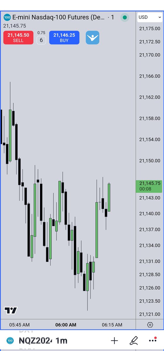 The Inner Circle Trader tweet media