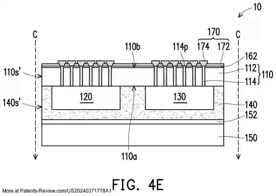 PatentPulse's tweet photo. New patent ap. #US20240371778A1 by #TSMC reveals an integrated fan-out (#InFO) package structure. It features a multi-die setup with #TSVs, a protective layer, and an interconnect structure for enhanced electrical connectivity. #Semiconductors $TSM https://t.co/R3EXUGTfVD