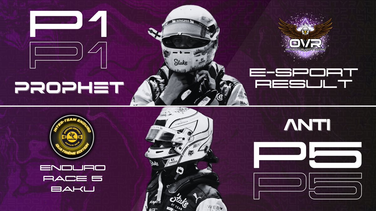 Optimum Velocity Racing (@ovr_esportf1) on Twitter photo RACE RESULT | <a href="/enduro_esport/">Enduro eSport</a> 🇦🇿
Encore une victoire de la part de PropheT à Baku !
Anti a eu un incident dans la première partie de course qui lui coûte sûrement le podium… voire le doublé OVR.
Continuons à pousser ! 5 victoires en 5 courses ! Allons chercher le perfect ! RACE RESULT | <a href="/enduro_esport/">Enduro eSport</a> 🇦🇿
Encore une victoire de la part de PropheT à Baku !
Anti a eu un incident dans la première partie de course qui lui coûte sûrement le podium… voire le doublé OVR.
Continuons à pousser ! 5 victoires en 5 courses ! Allons chercher le perfect !