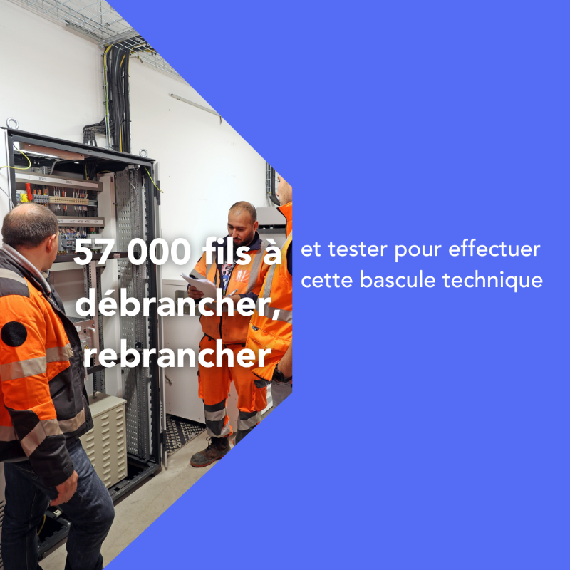 SNCFReseau's tweet photo. Ce week-end, les équipes de la ligne à grande vitesse Paris-Lyon réalisent une étape clé du déploiement de la technologie ERTMS.

Pour réaliser ce véritable bond technologique, les circulations seront interrompues du 9 au 12 novembre. Les chiffres du projet ⤵️