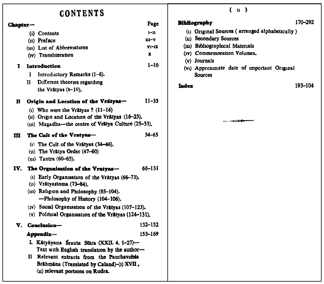 ThiranAayvidam's tweet photo. #BookReading ⚫️🔴Very Important Details
Title: The Vratyas in Ancient India, 1964
Author: Radhakrishna Choudhary
Download Link:
https://t.co/4O6rmx1fAl
#TheVratyas #Dravidas #VratyaCult