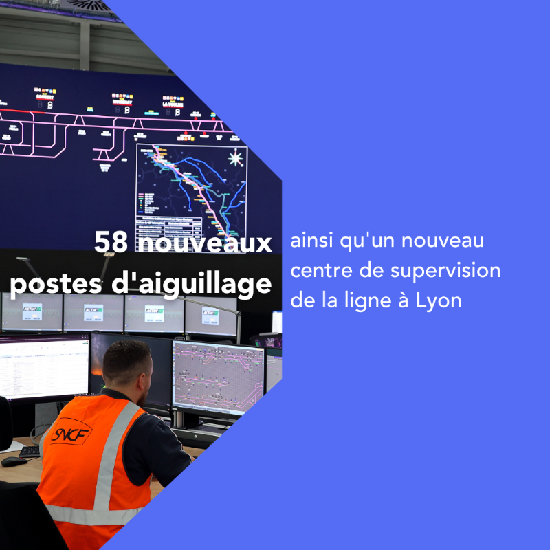 SNCFReseau's tweet photo. Ce week-end, les équipes de la ligne à grande vitesse Paris-Lyon réalisent une étape clé du déploiement de la technologie ERTMS.

Pour réaliser ce véritable bond technologique, les circulations seront interrompues du 9 au 12 novembre. Les chiffres du projet ⤵️