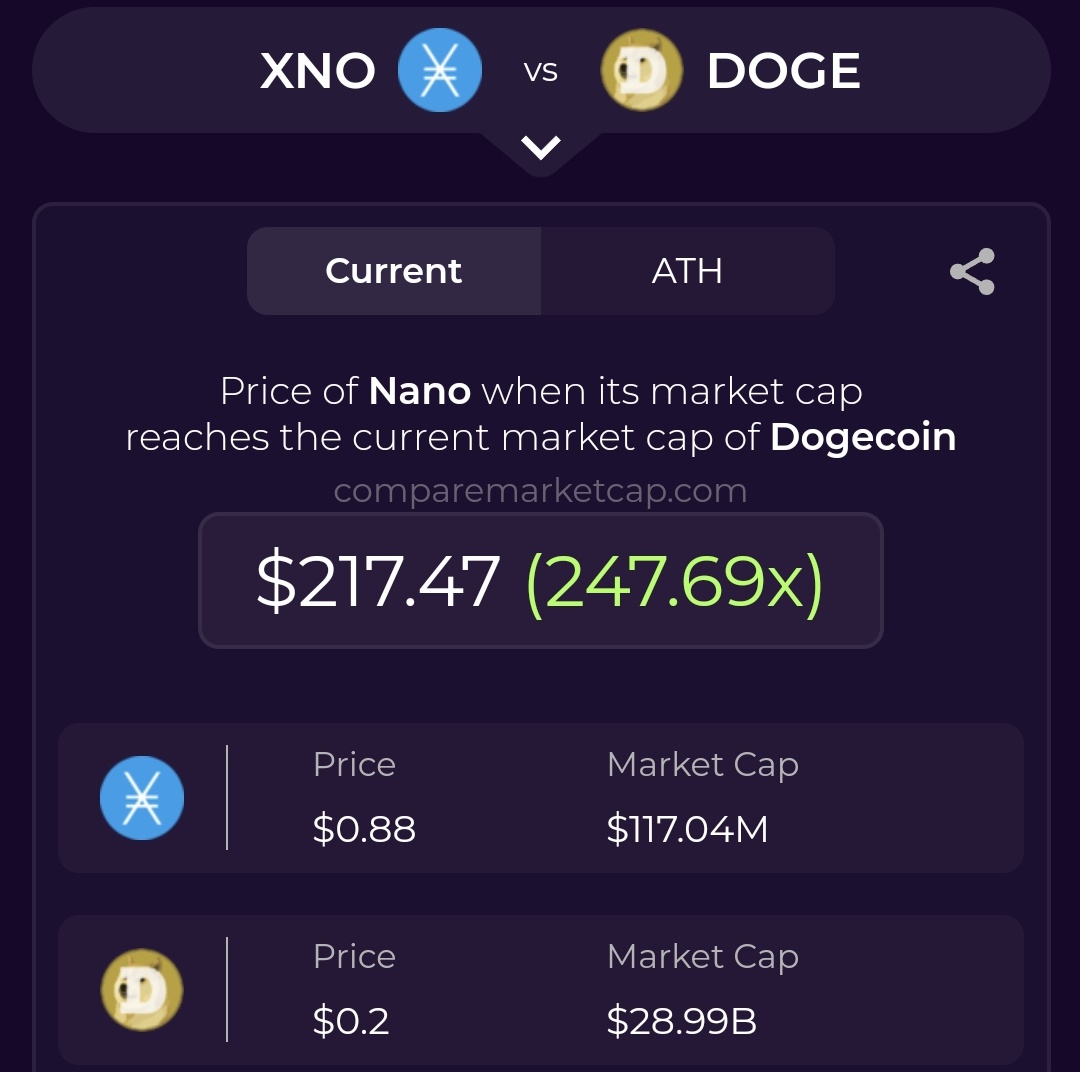Yeicrypto tweet media