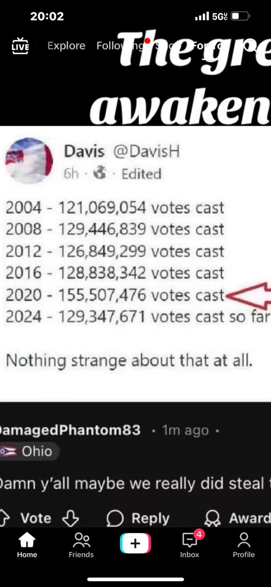 DavidKinsella11's tweet photo. @Independent_ie Do you mean leadership telling the truth!! God forbid that would happen in Ireland. The media in Ireland including the indo &amp; RTE have suppressed the real polls for months. 
These figures also seem quite strange from 2020🤔 https://t.co/qXdaqGCgHi