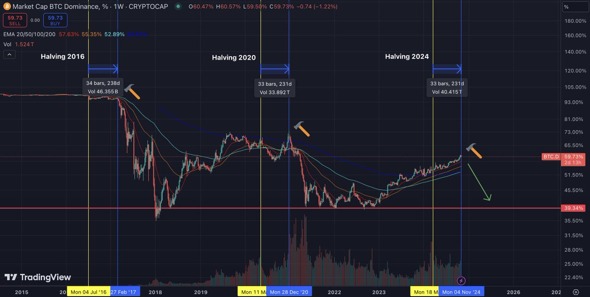 Fabian Kumpusch tweet media
