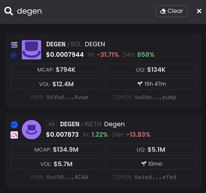 ConejoCapital's tweet photo. in less than 16 hours $DEGEN on @solana is already doing well above 2x volume of degen classic. 

the community has spoken and they have decided which one they prefer to trade. expect to see 3x the volume before 24 hours - the flippening will continue

By Degens. For Degens. https://t.co/vpVposs1Mp